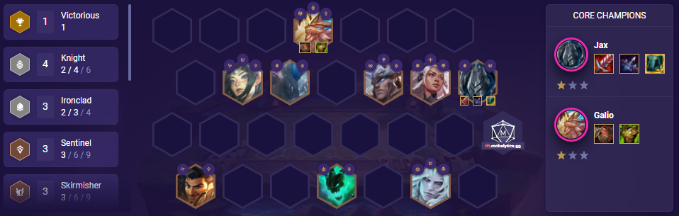 Tft Hyper Roll Comps And Lab Guide Mobalytics