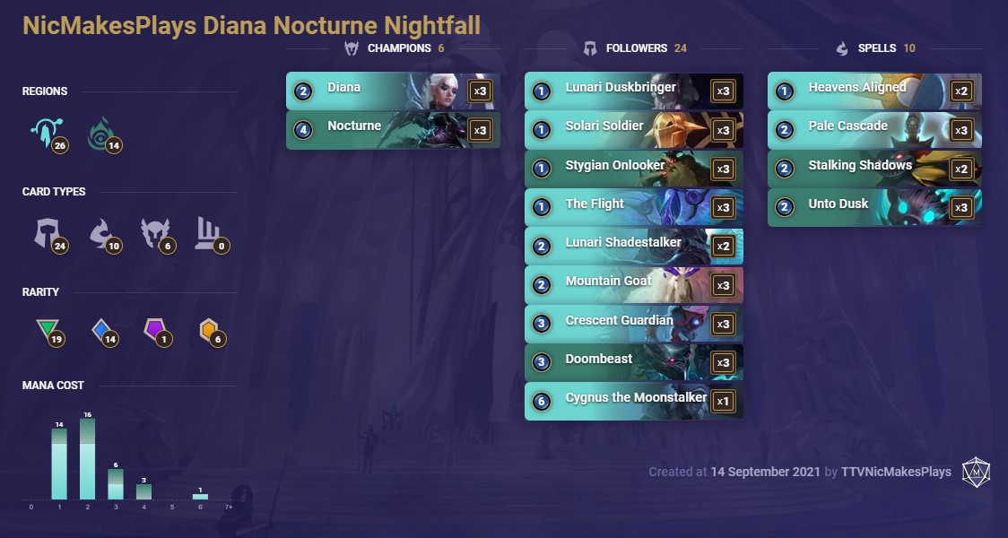 NicMakesPlays Diana Nocturne Nightfall (LoR Deck)