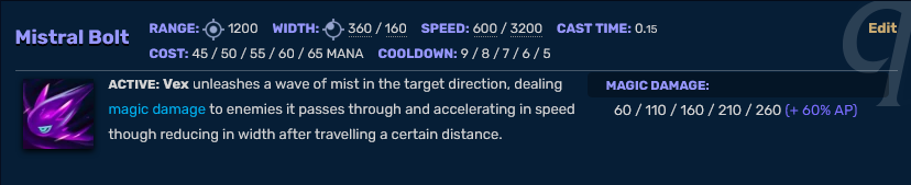 Vex PBE Q