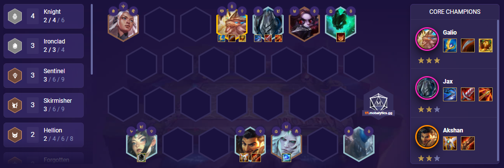 TFT Set 5.5 Robinsongz Game 2 Jax Comp