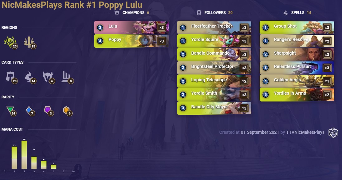 NicMakesPlays Rank #1 Poppy Lulu (LoR Deck)