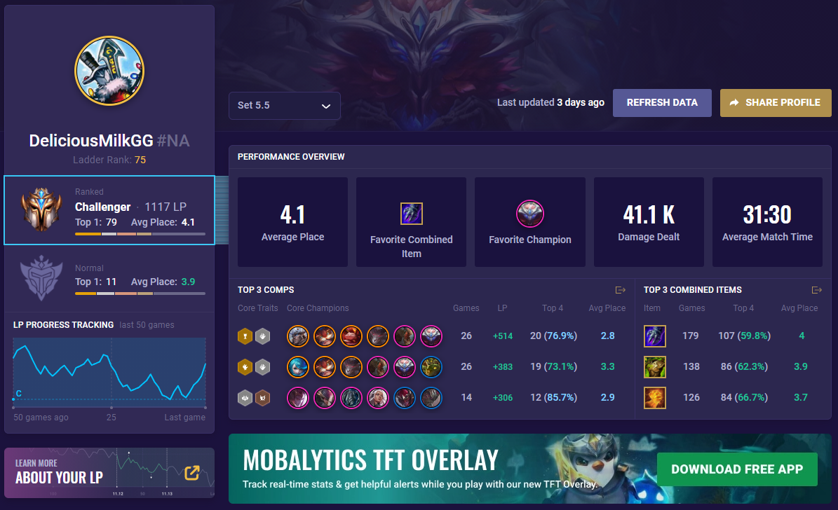 TFT DeliciousMilkGG Profile Set 5.5