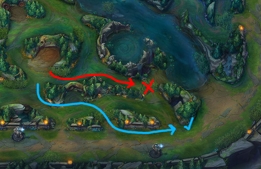 how to get to lane