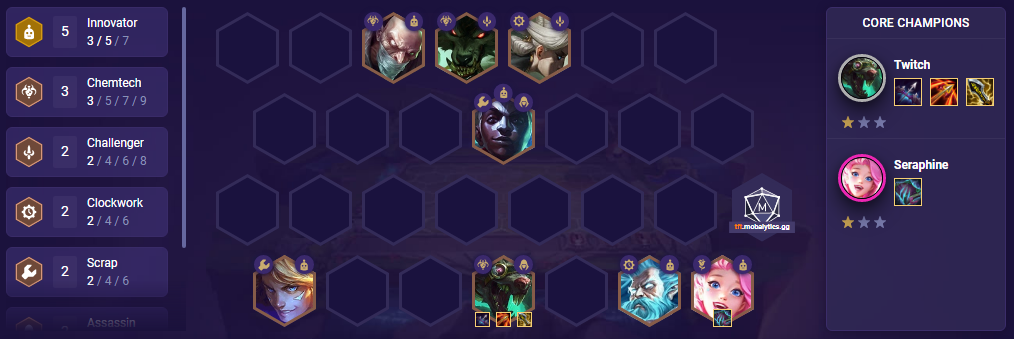 TFT Twitch Reroll Team Comp (Patch 12.4)