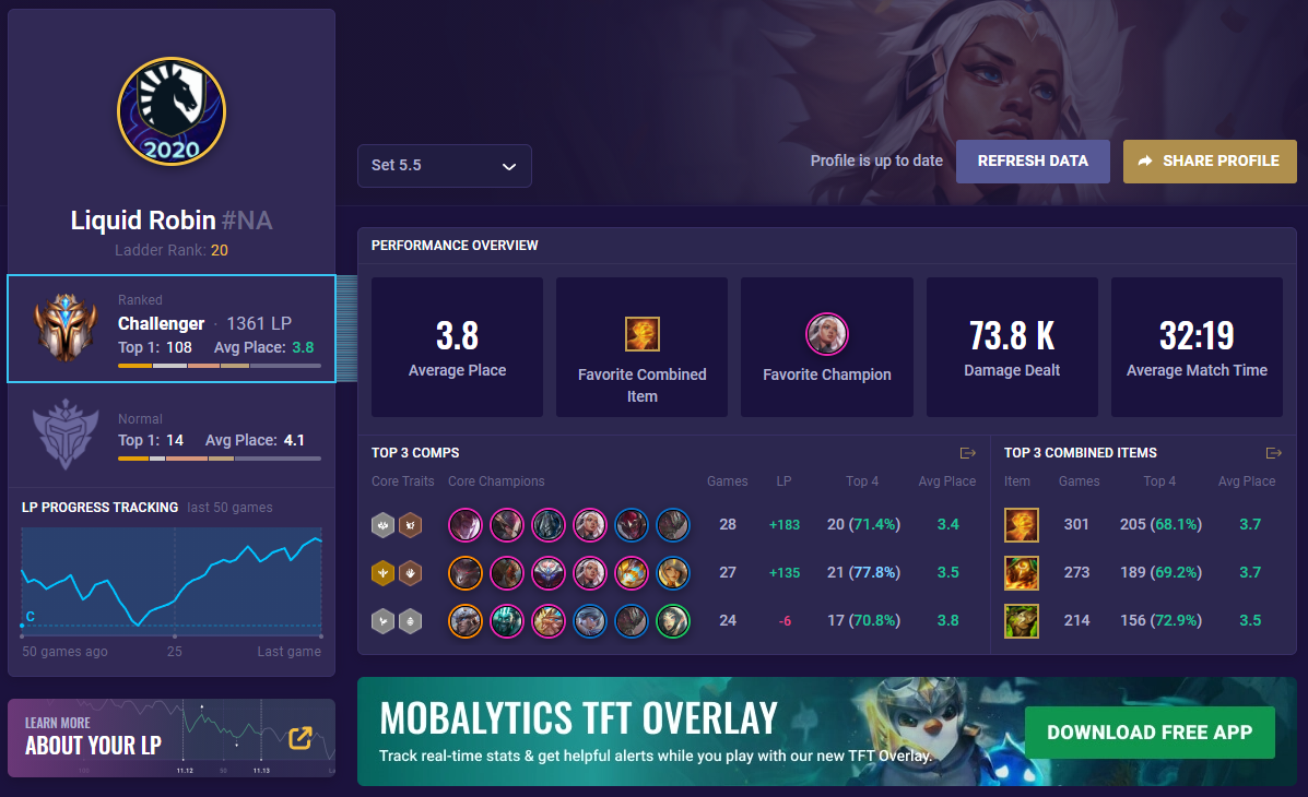 Tft Rank 1 Na