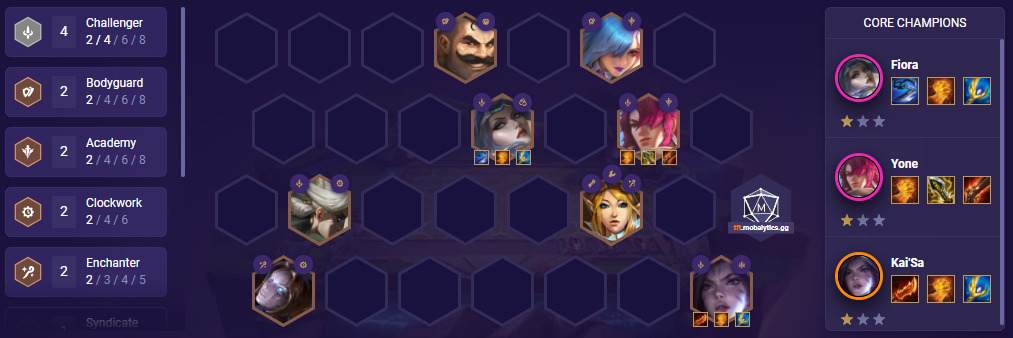 TFT Set 6 Team Comp Fiora Yone Kai'Sa