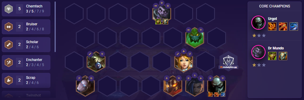 TFT Team Comp Set 6 Urgot