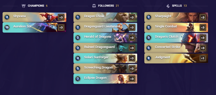 Dragons (LoR Deck)