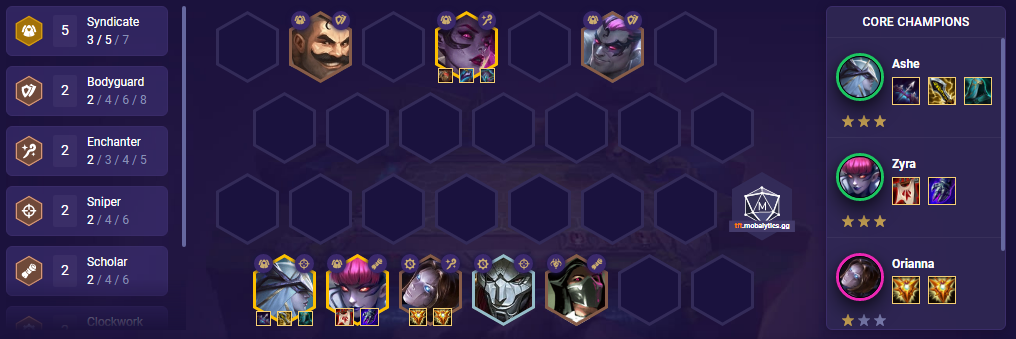 TFT Ashe Reroll Team Comp (Patch 12.4)