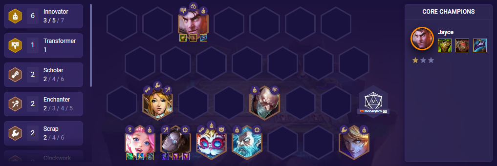 TFT 7 Innovator Team Comp Patch 12.1