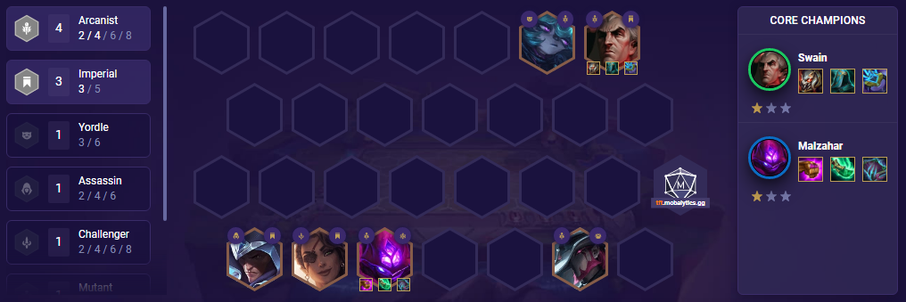 TFT Swain Reroll Team Comp (Patch 11.23)