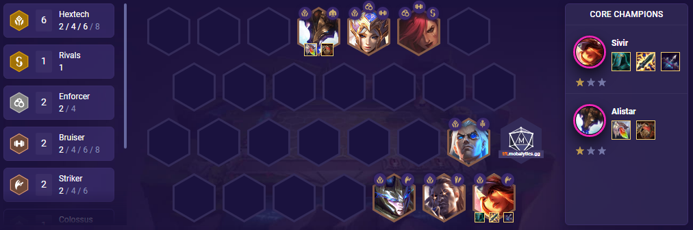 TFT Hextech Sivir Team Comp (Patch 12.4)