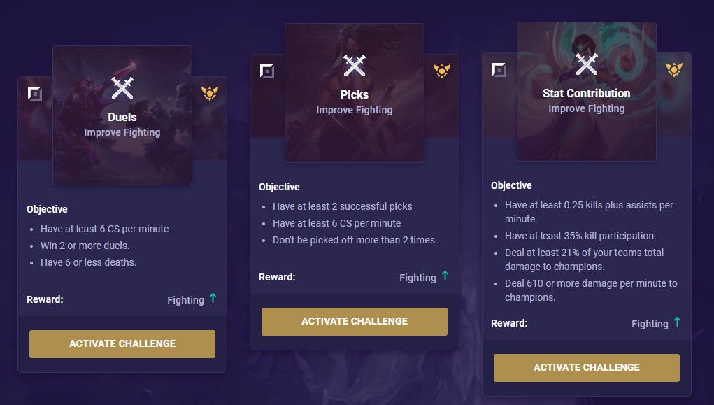 Top lane Challenges