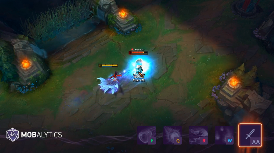 Let you experience high elo league of legends gameplay by