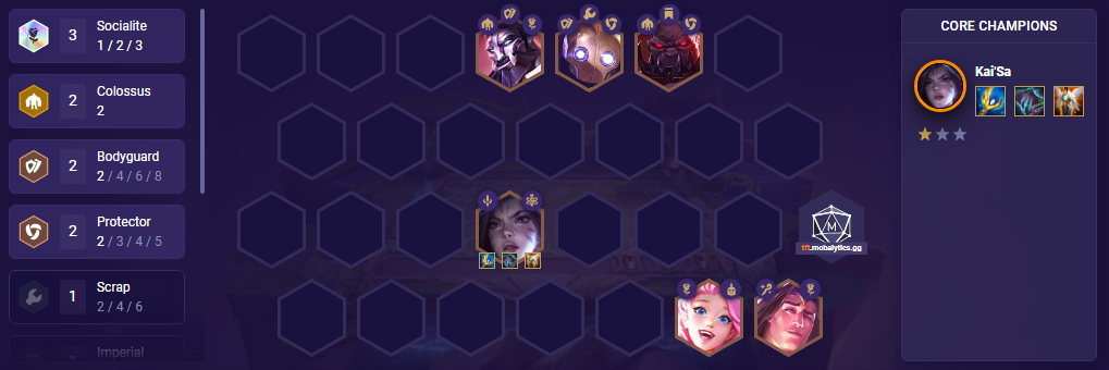 TFT Socialite and Friends Team Comp Patch 12.1