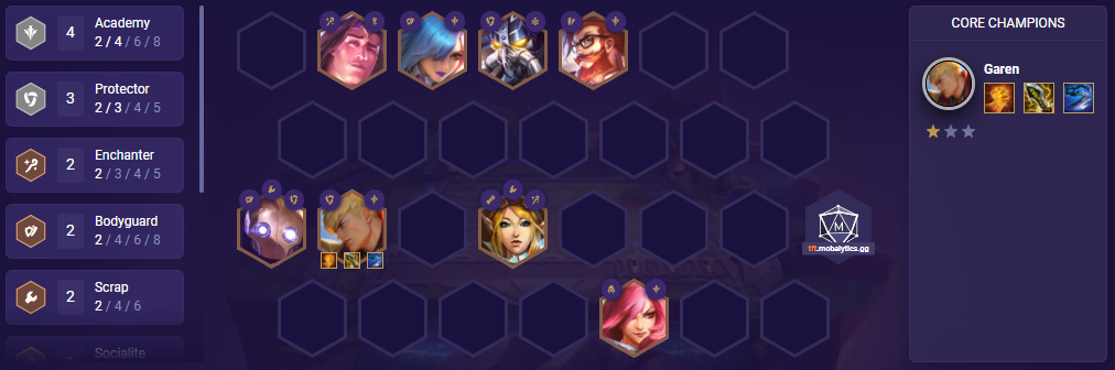 TFT Set 6 Team Comp Garen