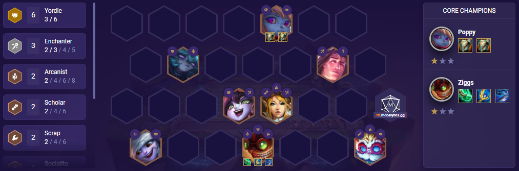 TFT Set 6 Team Comp Yordles