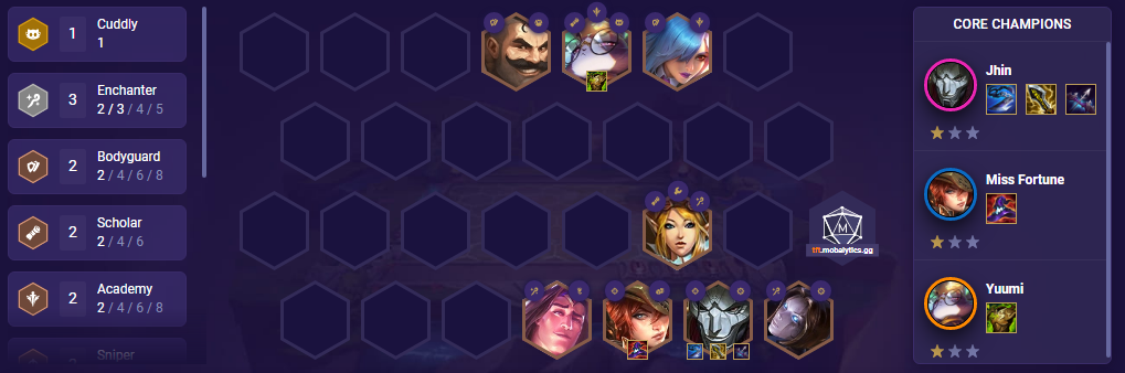 TFT Four Team Comp (Patch 11.23)