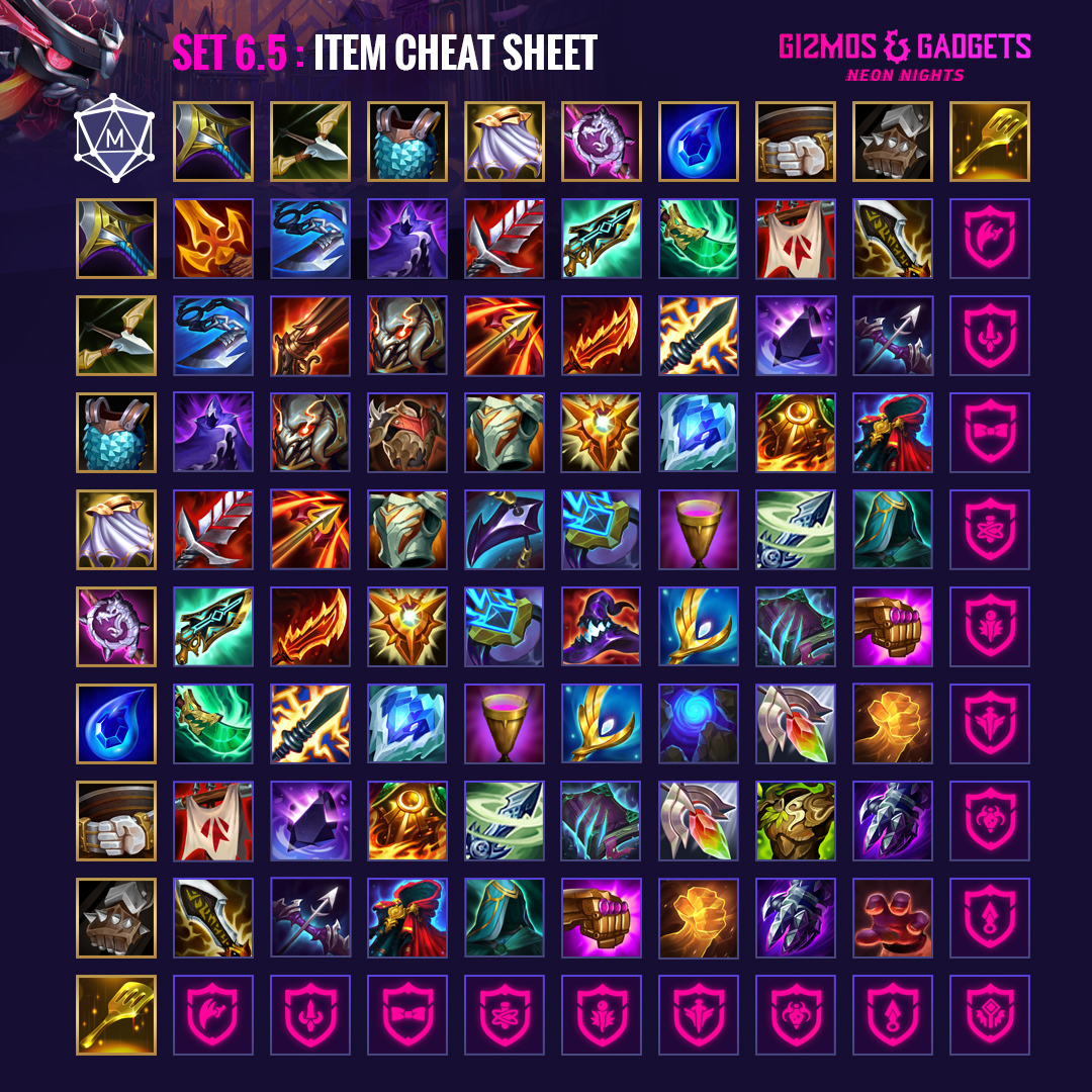set 6.5 item cheat sheet