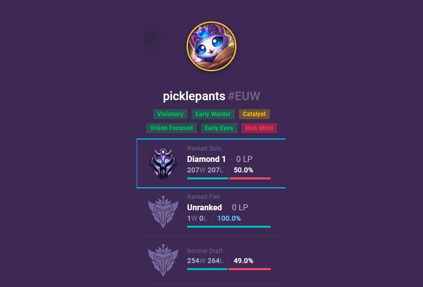 PicklePants Profile
