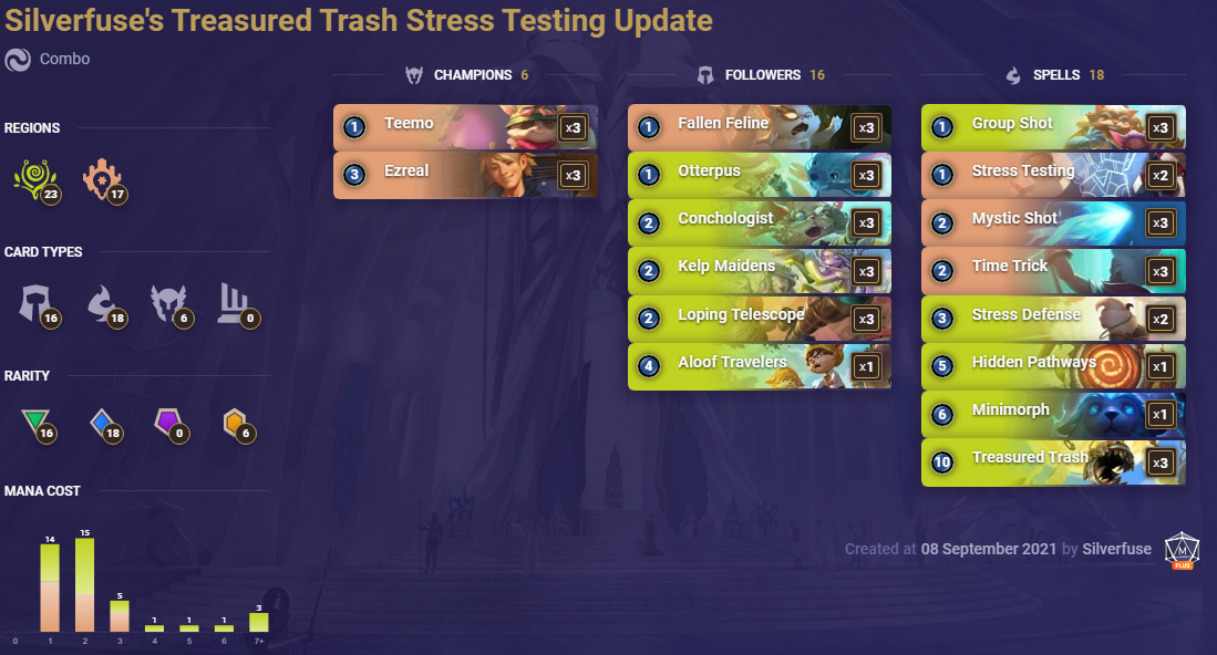 Silverfuse's Treasured Trash Stress Testing Update (LoR Deck)