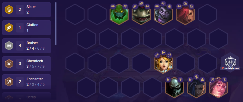 TFT Mercenary Jinx Comp