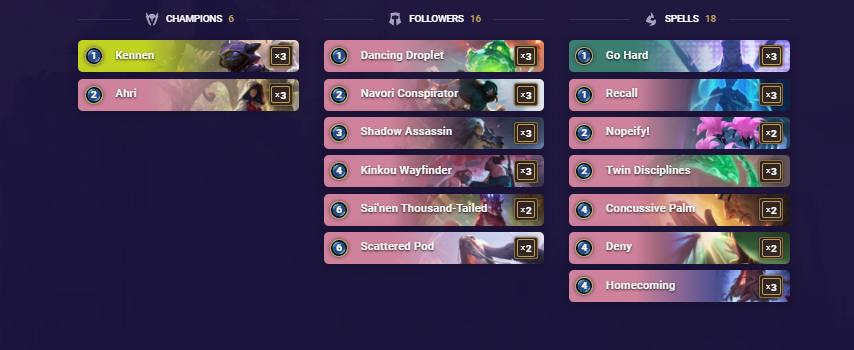 It’s KDA O’ Clock (LoR Deck)