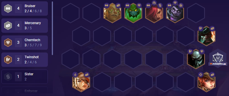 TFT Mercenary Level 8