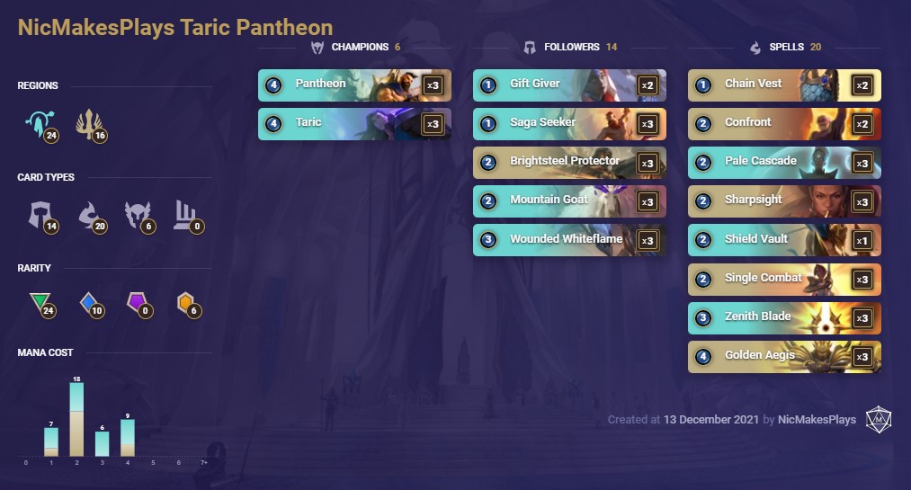 NicMakesPlays Taric Pantheon (LoR Deck)