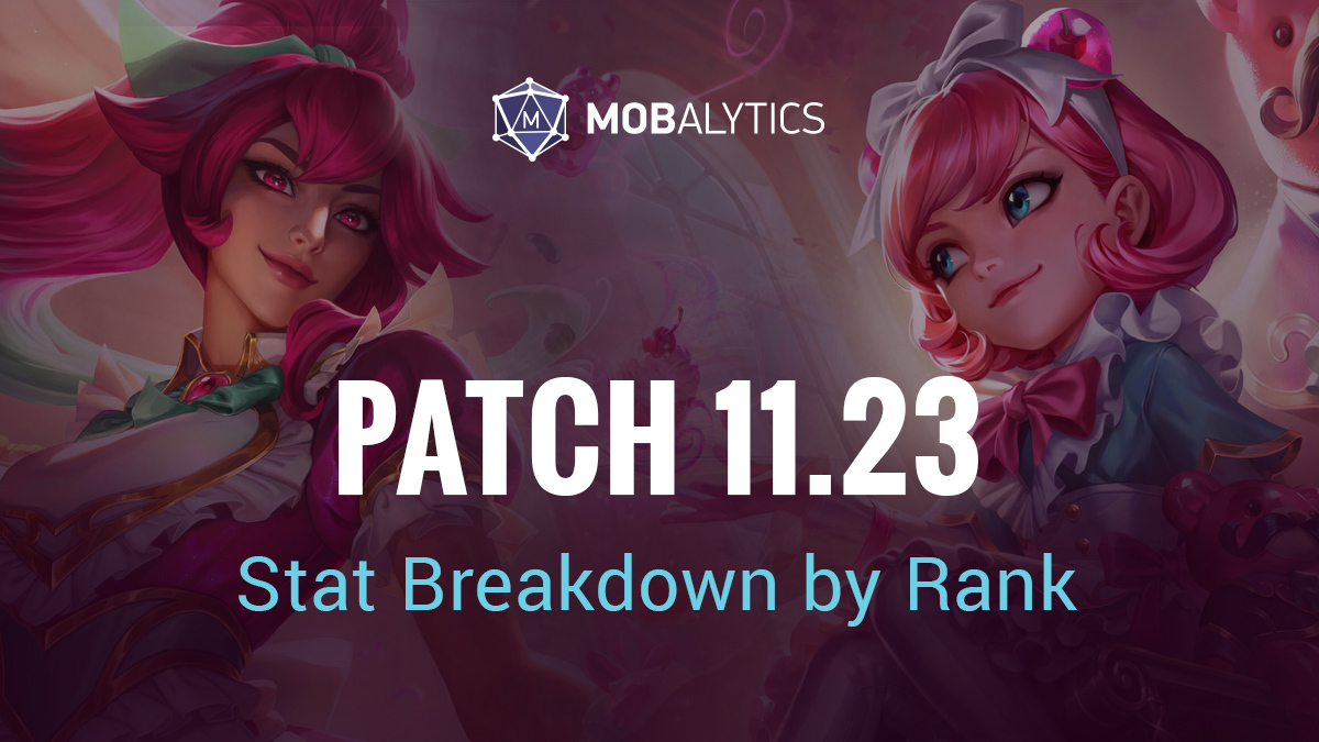 Mobalytics - Highest Win Rate Champions // EACH LANE 📊 Patch