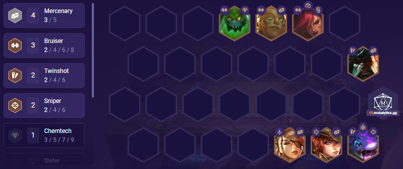 TFT Mercenary Level 7