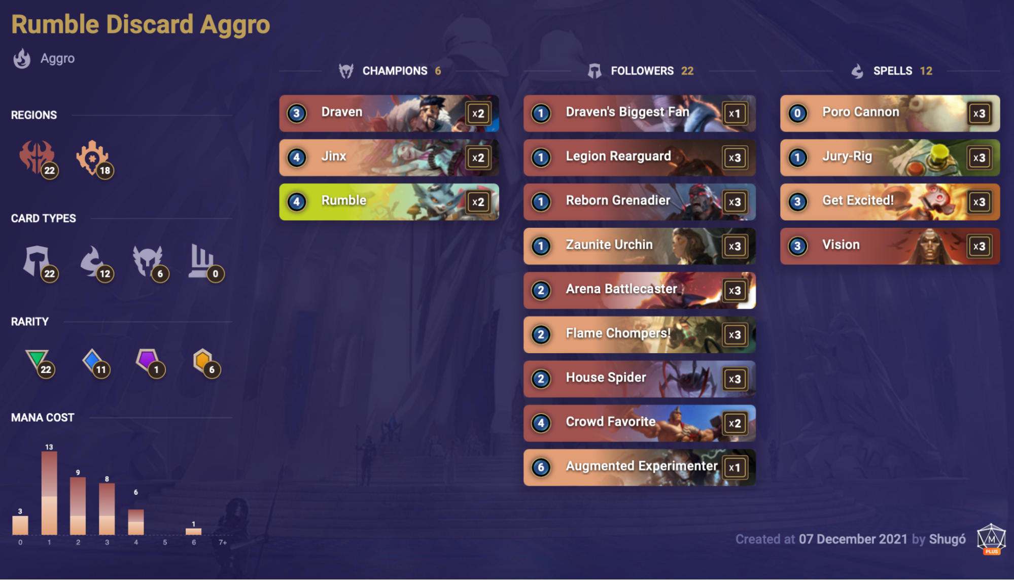 Rumble Discard Aggro (LoR Deck)