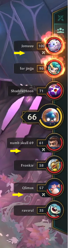 TFT In Game Scouting Tool