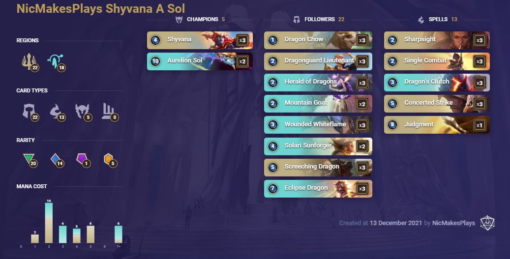 NicMakesPlays Shyvana A Sol (LoR Deck)