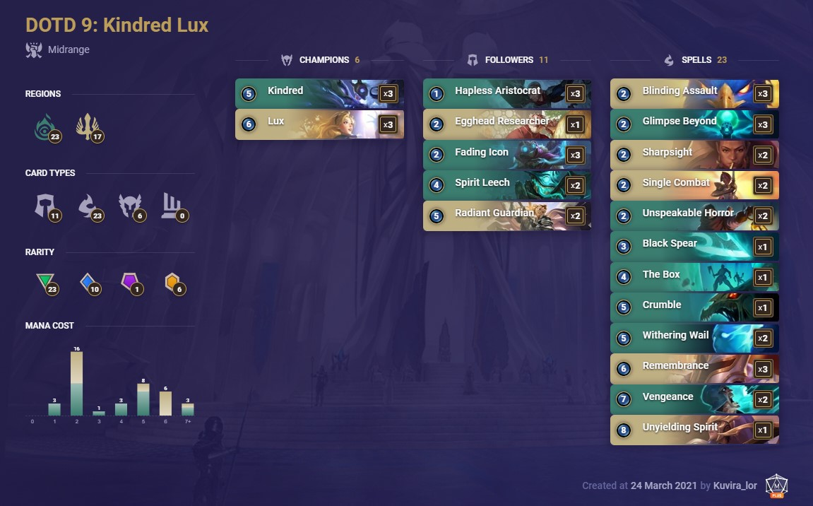 (2) DOTD 9 Kindred Lux (LoR Deck)