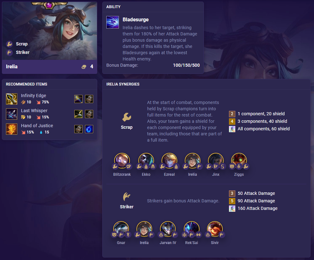 Every TFT Set 6.5 champion & trait added in Neon Nights Mid-Set