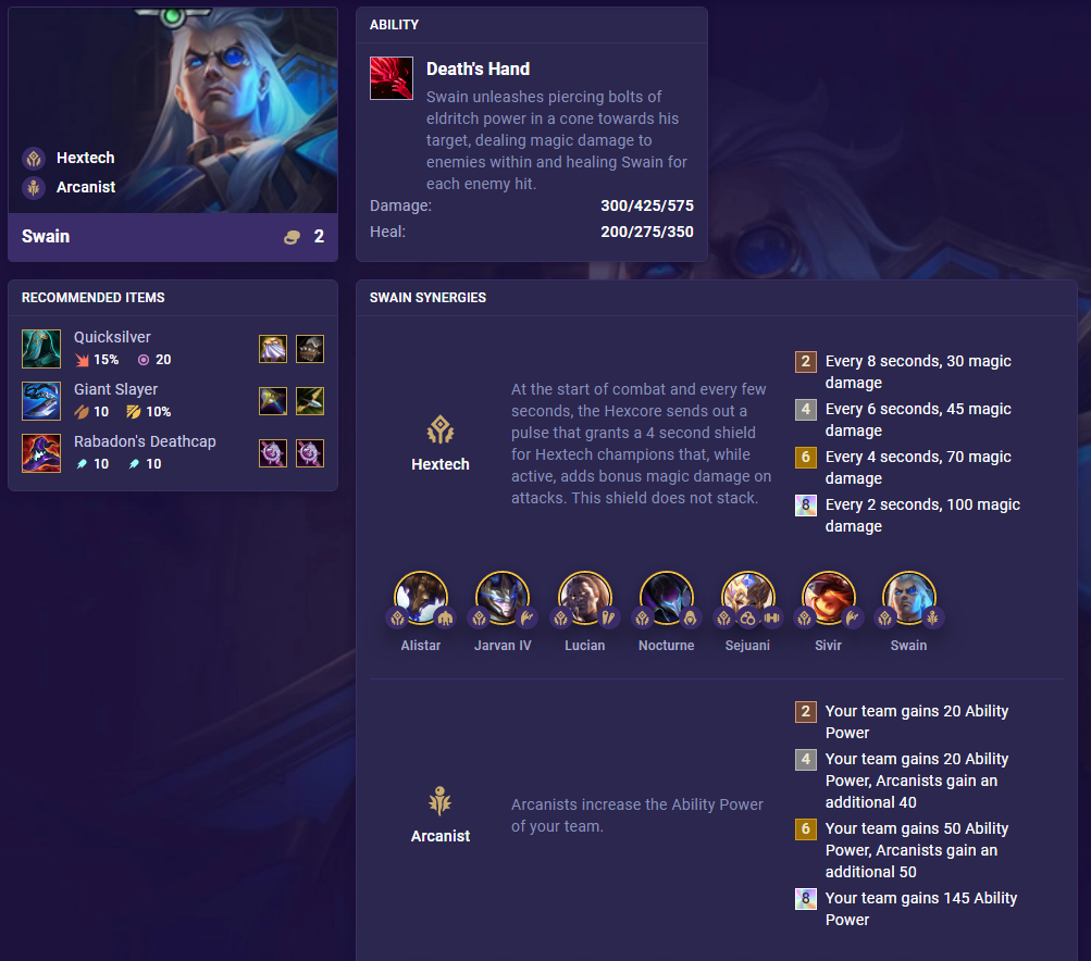 TFT Set 6.5 Swain