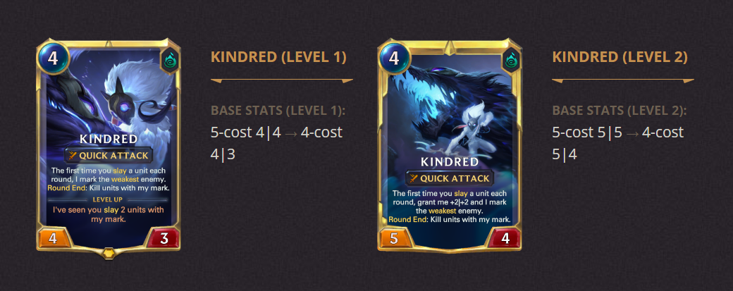 (5) Kindred Patch Notes