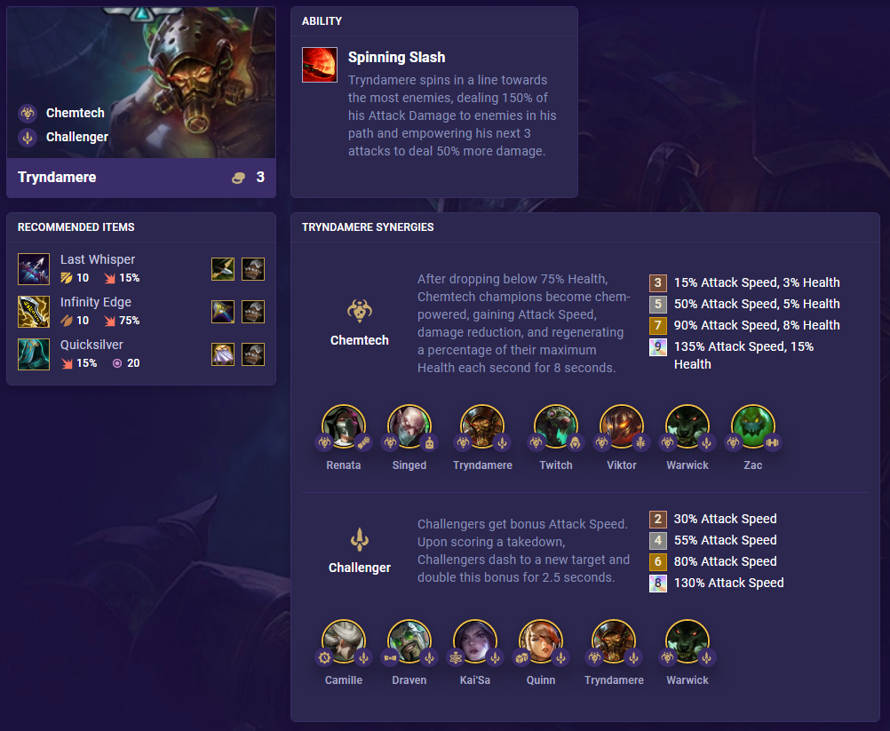 TFT Set 6.5 Tryndamere