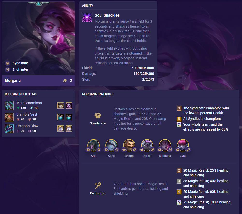 TFT Set 6.5 Morgana