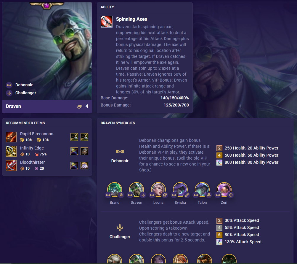 TFT Set 6.5 Draven