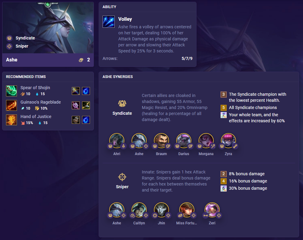 TFT Set 6.5 Ashe