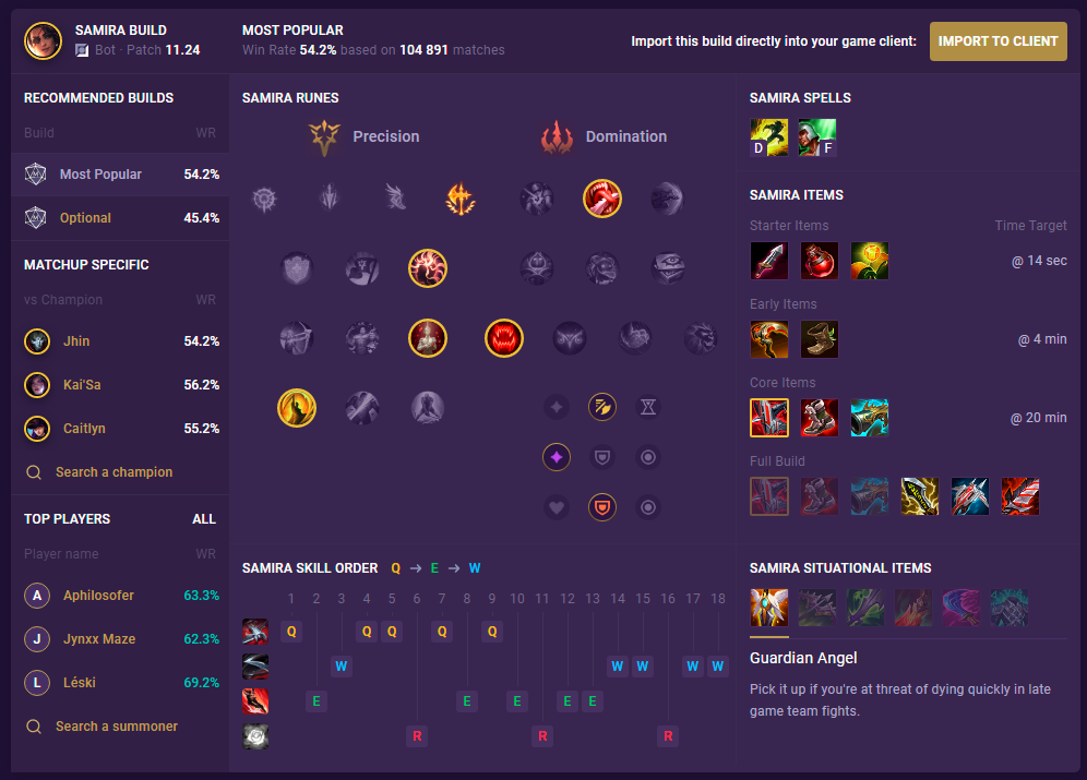 NEW UPDATED Champions TIER LIST for 11.24 - The NEW Season 12 META Is Here  - LoL Guide 