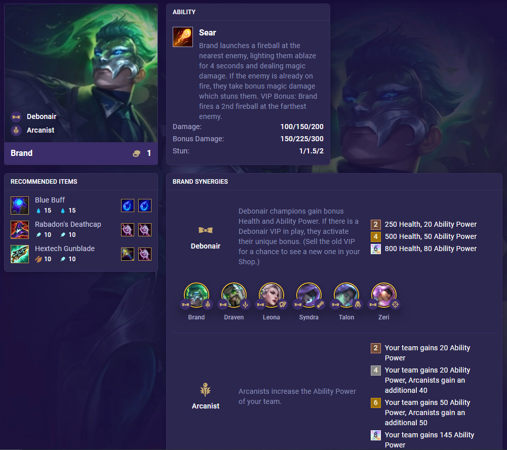 TFT Set 6.5 Brand