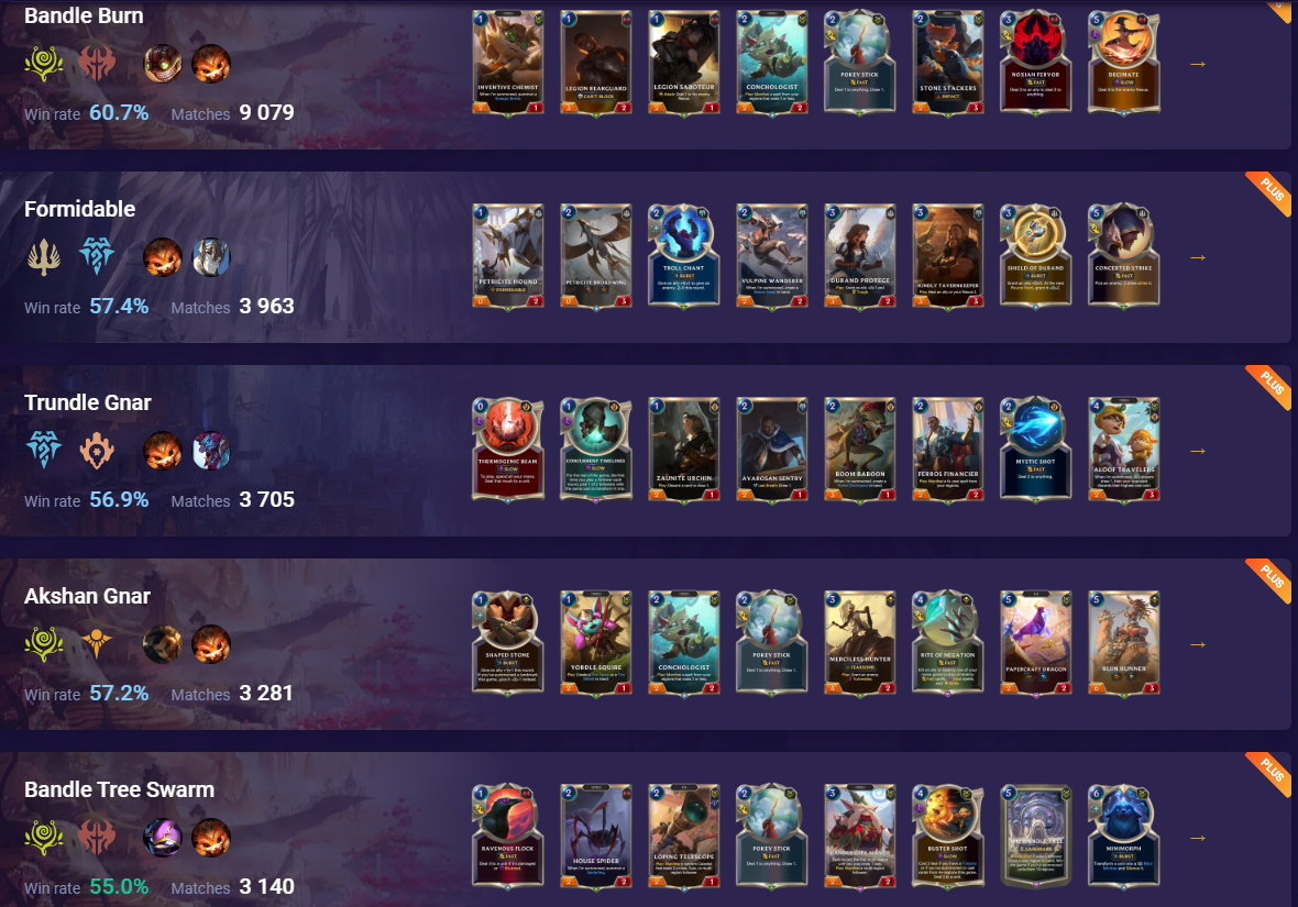 Gnar decks