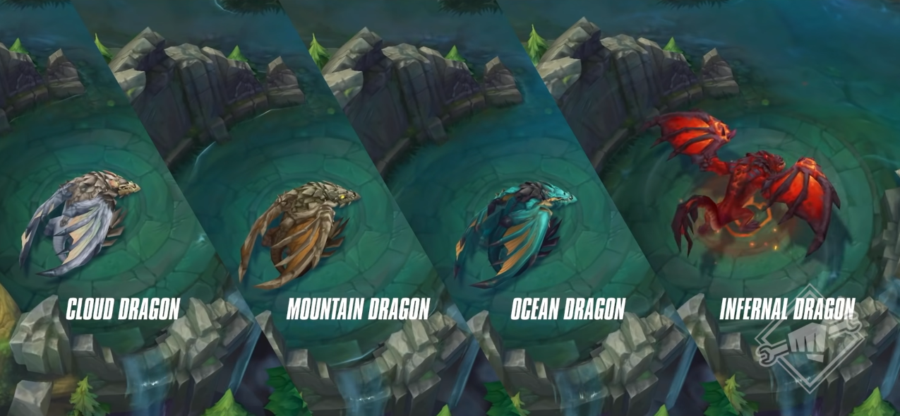 Everything You Need to Know About Elemental Drakes in Wild Rift - Mobalytics