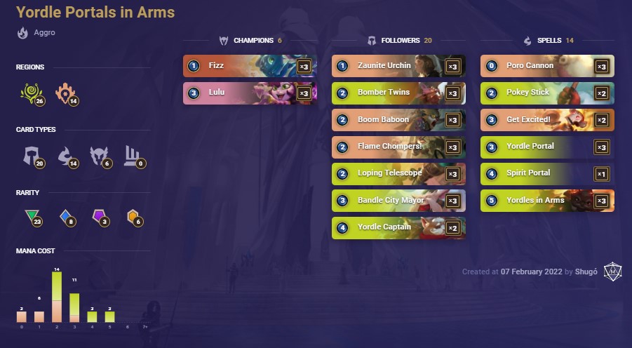 Yordle Portals in Arms (LoR Deck)