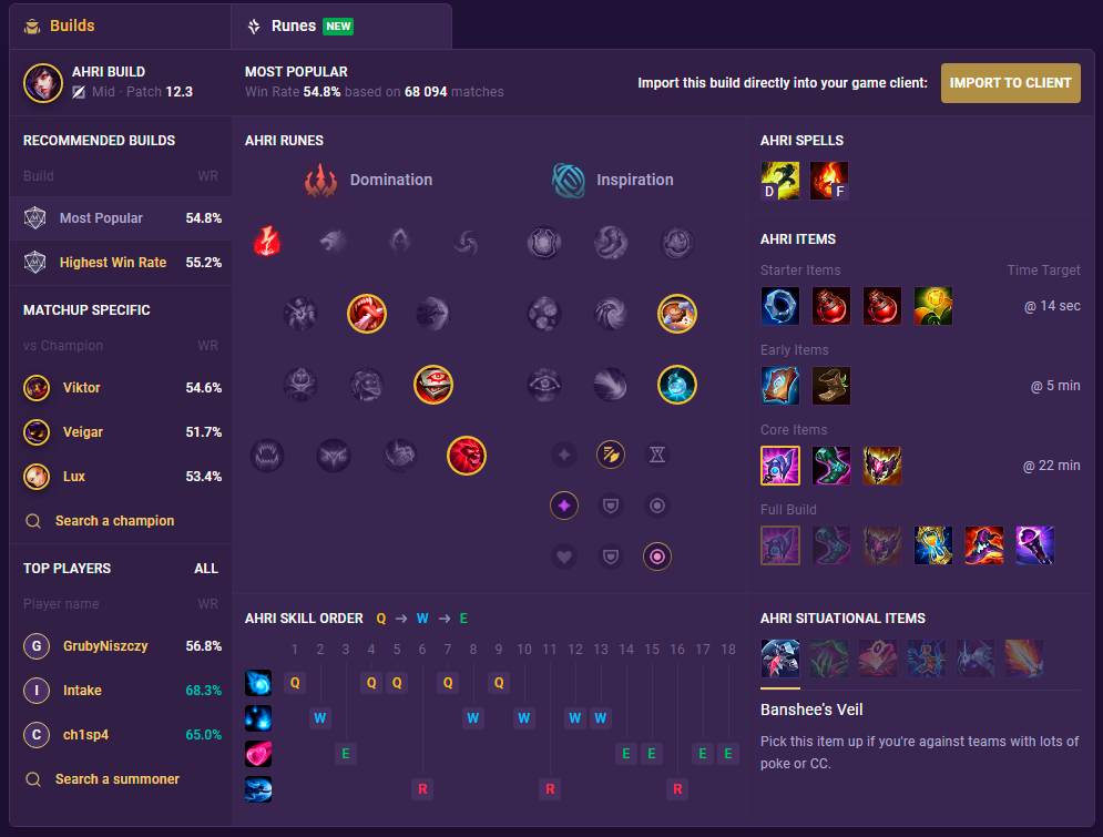 Ahri 12.3 build