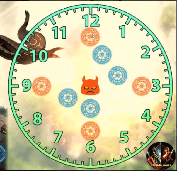 argos clock image