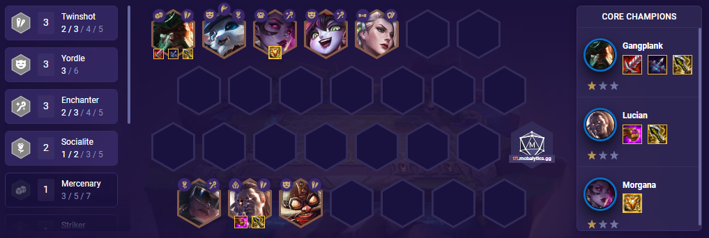 TFT Trinity Sharpshooters Patch 12.5